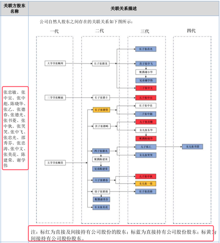 中德科技4